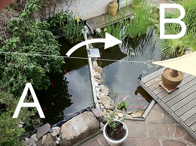 von gartenteich a nach gartenteich b